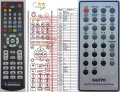 Sanyo RB-MCR30 replacement remote control Sanyo RB-MCR30 replacement remote control