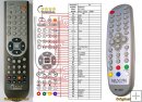 Mascom MC1400 MC1400S - replacement remote control Mascom MC1400 MC1400S - replacement remote control