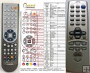 JVC RM-RXUV5R - replacement remote control JVC RM-RXUV5R - replacement remote control