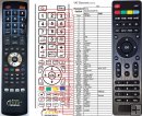 Polaroid SSDV2311-I1 remote control replacement Polaroid SSDV2311-I1 remote control replacement