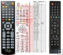 Zircon iHD - replacement remote control Zircon iHD - replacement remote control