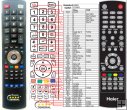 HAIER LT19A1 LT22A1 LT26A1 LT32A1 replacement remote control HAIER LT19A1 LT22A1 LT26A1 LT32A1 replacement remote control