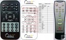 Redstar RS-501, RS-502 replacement remote control Redstar RS-501, RS-502 replacement remote control