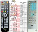 Biostek XE-320 pro - replacement remote control Biostek XE-320 pro - replacement remote control