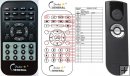 iRobot Roomba 630 replacement remote control iRobot Roomba 630 replacement remote control