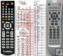 Orion DVBT-R675 remote control replacement Orion DVBT-R675 remote control replacement