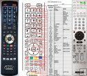 Sony RM-AAP011 remote control replacement Sony RM-AAP011 remote control replacement