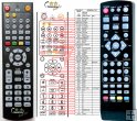 BENSAT 120HD - original remote control BENSAT 120HD - original remote control