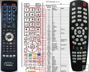 Gosat GS-2010CR remote control replacement Gosat GS-2010CR remote control replacement
