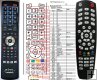 Gosat GS-2010CR remote control replacement Gosat GS-2010CR remote control replacement