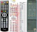 NAKAMICHI RM-3CD - replacement remote control NAKAMICHI RM-3CD - replacement remote control