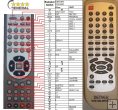 DENVER DVD-826 - Replacement remote control DENVER DVD-826 - Replacement remote control