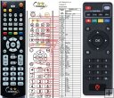 Xtreamer mxV remote control replacement Xtreamer mxV remote control replacement