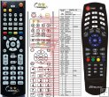 Strong SRT5429DVR replacement remote control Strong SRT5429DVR replacement remote control
