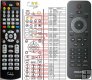 Philips 996510022872 duplicate remote control Philips 996510022872 duplicate remote control