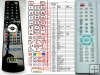 Tesla DVX-SET 2023 - Remote control replacement Tesla DVX-SET 2023 - Remote control replacement
