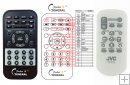 JVC GR-D820E remote control replacement JVC GR-D820E remote control replacement