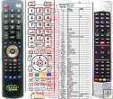 Thomson RC650, RC651 Replacement remote control Thomson RC650, RC651 Replacement remote control