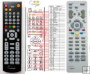 Thomson RCT311DA1 RCT311DA2 - replacement remote control Thomson RCT311DA1 RCT311DA2 - replacement remote control