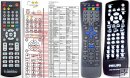 Philips DVP3050V remote control replacement Philips DVP3050V remote control replacement