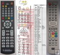ECG 10DHD181AD replacement remote control ECG 10DHD181AD replacement remote control