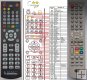 ECG 10DHD181AD replacement remote control ECG 10DHD181AD replacement remote control