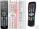 Hyundai DVB-T210 - replacement remote control - Version 1 Hyundai DVB-T210 - replacement remote control - Version 1