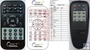 ECG DR66 remote control replacement ECG DR66 remote control replacement