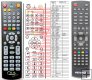 Amiko SHD-8550IR - replacement remote control Amiko SHD-8550IR - replacement remote control