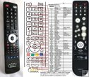 DENON RC-1099 Replacement remote control DENON RC-1099 Replacement remote control