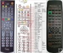 Pioneer AXD7247, AXD7246 - Duplicate remote control Pioneer AXD7247, AXD7246 - Duplicate remote control