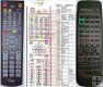 Pioneer AXD7247, AXD7246 - Duplicate remote control Pioneer AXD7247, AXD7246 - Duplicate remote control