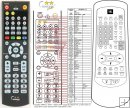 JBL DSC-400- replacement remote control JBL DSC-400- replacement remote control