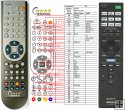 Sony RM-AAU189 - replacement remote control Sony RM-AAU189 - replacement remote control