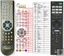 Sony RM-AAU189 - replacement remote control Sony RM-AAU189 - replacement remote control