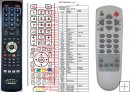Aiwa RC-AVT02 remote control replacement Aiwa RC-AVT02 remote control replacement