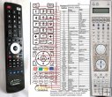 HARMAN KARDON AVR435 - replacement remote control HARMAN KARDON AVR435 - replacement remote control