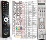 HARMAN KARDON AVR435 - replacement remote control HARMAN KARDON AVR435 - replacement remote control