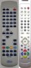 Phocus PHOCUS 2 - Replacement remote control
