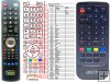 Acer Ferrari F-20 - replacement remote control Acer Ferrari F-20 - replacement remote control