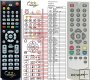 DI-WAY T22, T23, T24, T30, T2300, T100, T200, T2200 - remote control replacement DI-WAY T22, T23, T24, T30, T2300, T100, T200, T2200 - remote control replacement