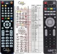 Opticum SLOTH replacement remote control Opticum SLOTH replacement remote control
