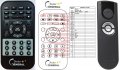iRobot Roomba 780 replacement remote control iRobot Roomba 780 replacement remote control
