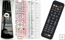 ABD I-CAN 1850S - replacement remote control ABD I-CAN 1850S - replacement remote control