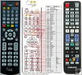 Samsung AH59-02306A - duplicate remote control Samsung AH59-02306A - duplicate remote control