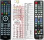 Samsung AH59-02306A - duplicate remote control Samsung AH59-02306A - duplicate remote control