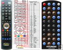 HYUNDAI CRMD1723SU - replacement remote control HYUNDAI CRMD1723SU - replacement remote control