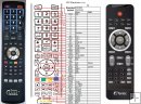 Fantec Alumedia, Aluplay remote control replacement Fantec Alumedia, Aluplay remote control replacement