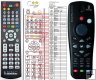 iOMEGA Screenplay DX HD Mediaplayer remote control replacement iOMEGA Screenplay DX HD Mediaplayer remote control replacement