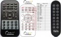 Wadia 121 replacement remote control Wadia 121 replacement remote control